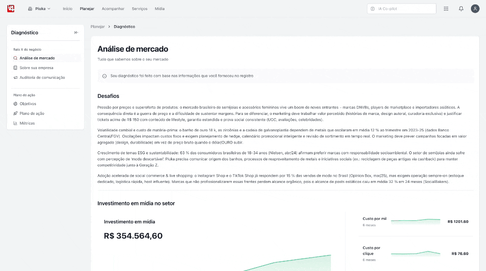 Interface animada do diagnóstico mostrando análise de mercado, investimentos em mídia e métricas em tempo real